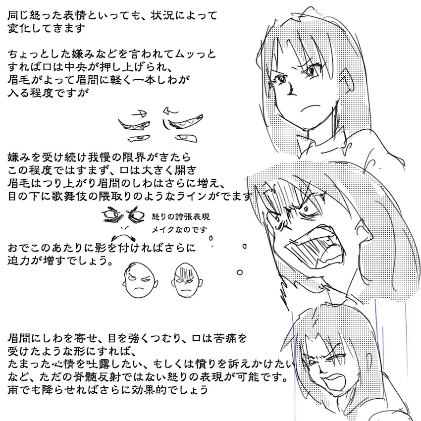 「キャラクターの表情いろいろ」

#絵描きさんと繋がりたい 
#冬の創作クラスタフォロー祭り 
#芸術同盟 #イラスト好きさんと繋がりたい 