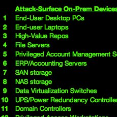 RustySowers's tweet photo. 📡-On-prem attack-surface device types 2 order &amp; matrix further,  WAN &amp; LAN types 💻

Y 100% zero-trust is a challenge 2 (i.e., not EZ discover on LAN)

#CyberSecurity #infosec #cybersec #security #OTSec #ICSSec #cybersecurite #ciberseguridad #ITsecurity #netsec #security #IoT 📃 https://t.co/YR2C5fJx2u
