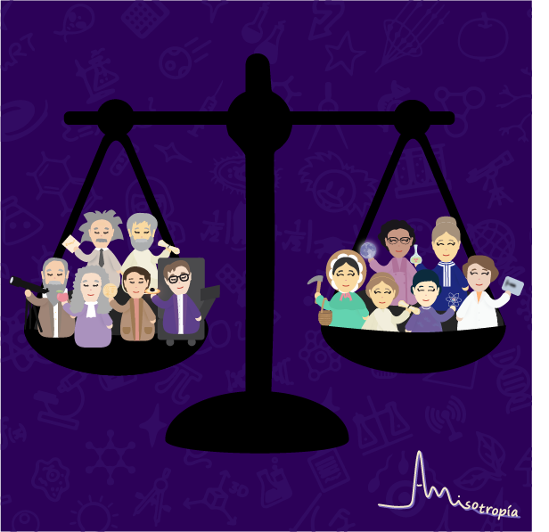 Queda un mes para el día de la mujer y la niña en la ciencia #11defebrero. Como mucha gente conoce muchos más científicos que científicas, vamos a equilibrar la balanza. Voy a empezar con este 🧵- juego, #Conoce1CientíficaCadaDía  a ver cuántas adivináis (si las dibujo bien 😅)