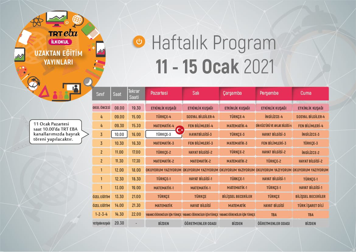 EBA TV İlkokul Programı 👇👇👇

Kaçıranlar eba.gov.tr'den tüm programları  izleyebilir. #yesilyurtio  <a href="/CanakkaleYenice/">Yenice Kaymakamlığı</a> <a href="/musagoktas_/">Musa Göktaş</a> @EgitimYenice <a href="/yenice_ibaykal/">İsmail BAYKAL🇹🇷</a> <a href="/didecann/">Didem Devrim Atacan İnanç</a> <a href="/hatice_temel/">Hatice Temel Bayram</a> <a href="/melekyardmc9/">melek yardımcı</a>