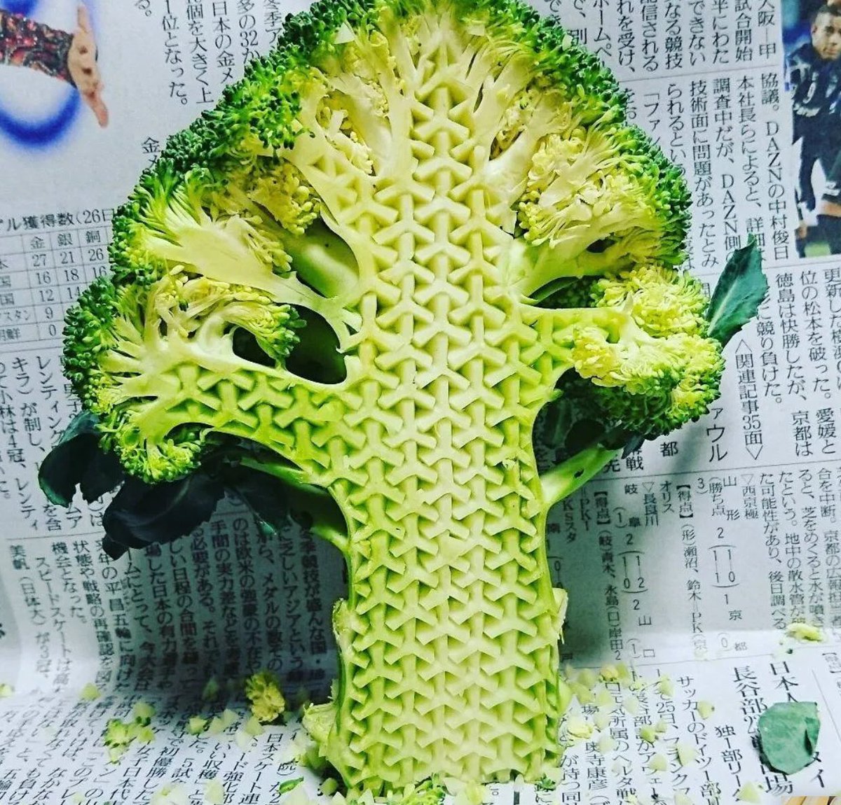 geoffwake1's tweet image. #mathsimage #lockdownmaths
Japanese art form mukimono 
Via themindcircle.com/next-level-foo…