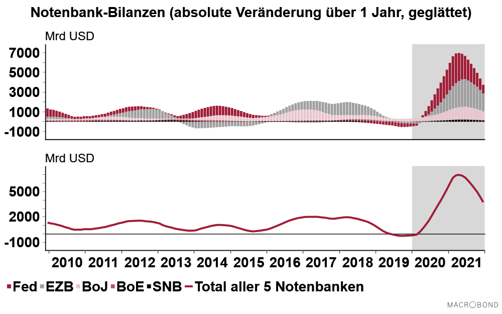 Marc Brütsch tweet media