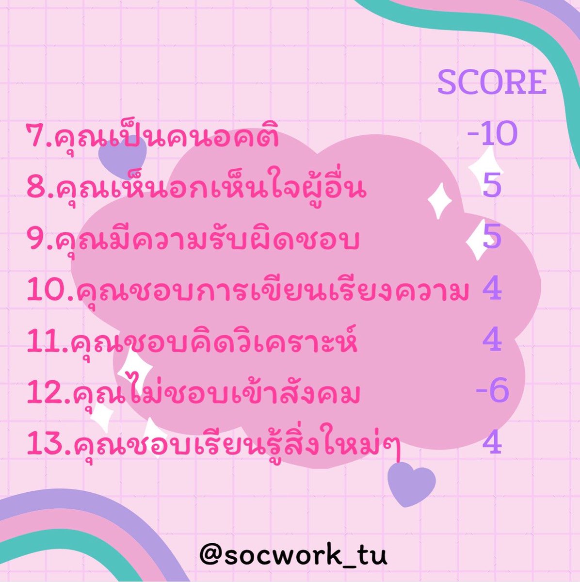 พี่ยอติวสอบตรงเข้าคณะสังคมสงเคราะห์ tweet media