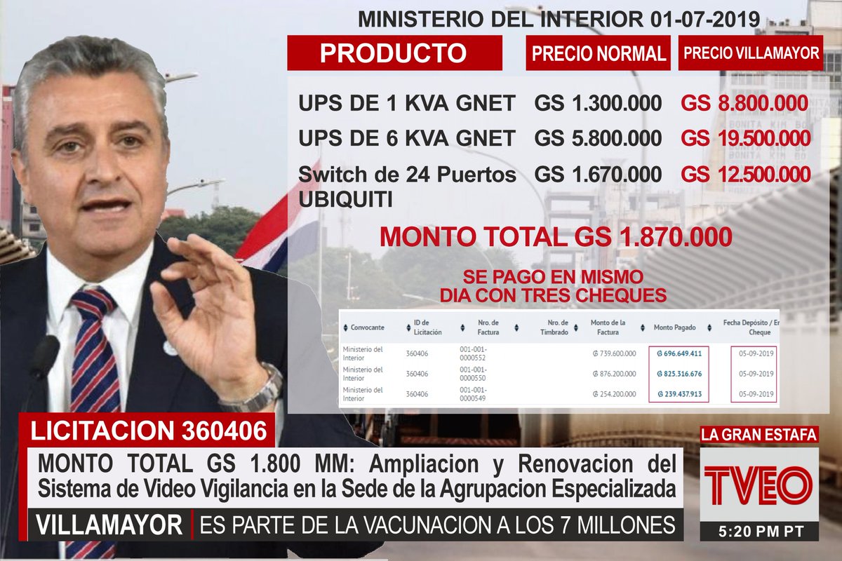 Pidal8A's tweet photo. Lic. 360406 Juan Ernesto Villamayor ESTAS EN LA MIRA

@minteriorpy @MinPublicoPy @dncp_py 

Los documentos también están en tu depósito?

Aumento de 450/600% los precios

Monto Gs 1.870 MILLONES

El pago lo realizó en 60 días, con 3 cheques distintos el total del monto

Hilo 👇👇 https://t.co/ODEfEUZ1Cm