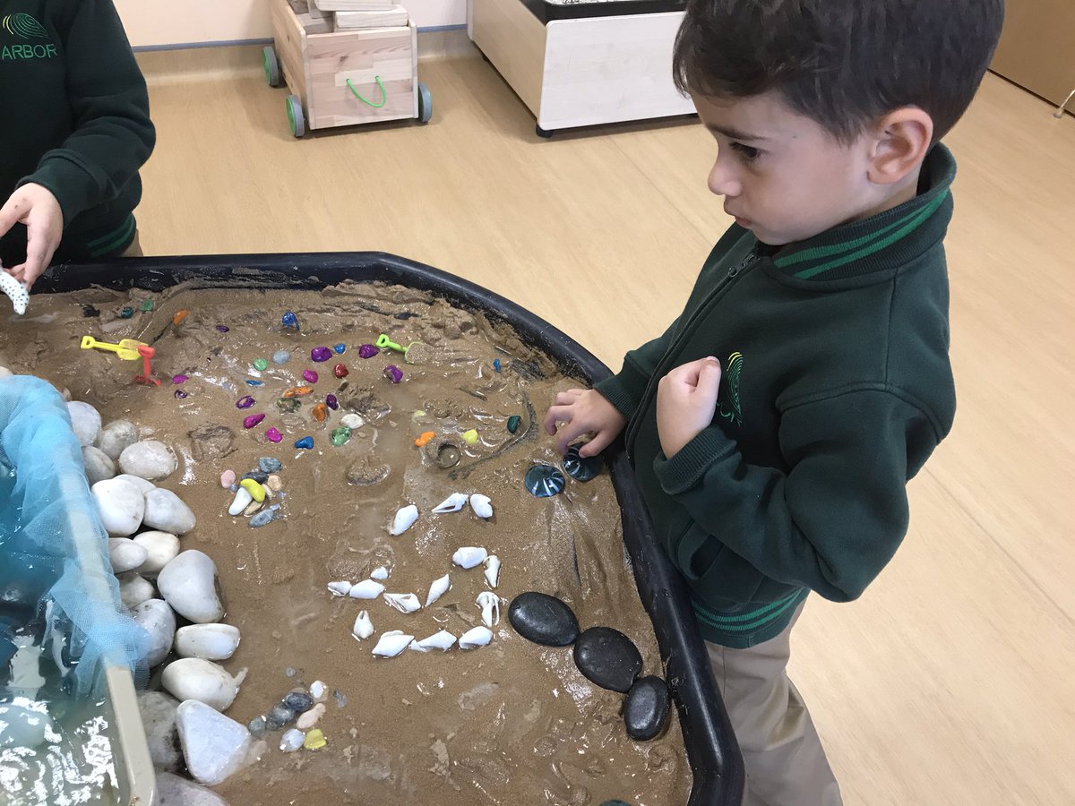 ArborFoundation's tweet photo. Enjoying our fine motor activities in Sakura class. These exercises are so important for our emergent writers.

#looseparts
#FS2Sakura https://t.co/lMCaV2yKTb
