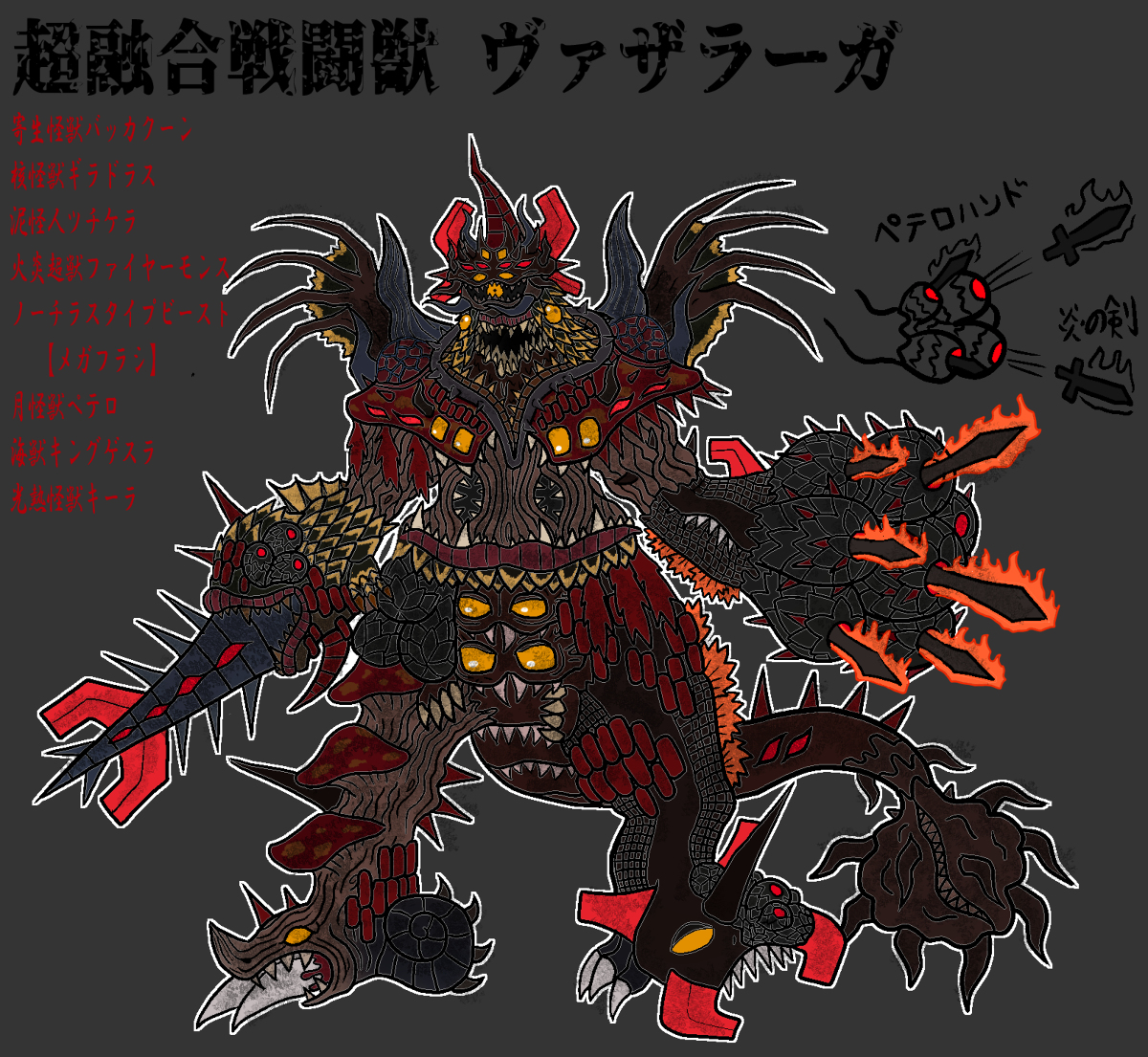 鮫垢お引越し ｒｔ 雑談垢それと宣伝も 融合戦闘獣 リクエストしてもらった怪獣で合体怪獣を作る オリジナル 特撮 怪獣 クリーチャー ウルトラ怪獣 ウルトラマン 合体怪獣 T Co 52so4skp1g T Co Kbibgpooms Twitter