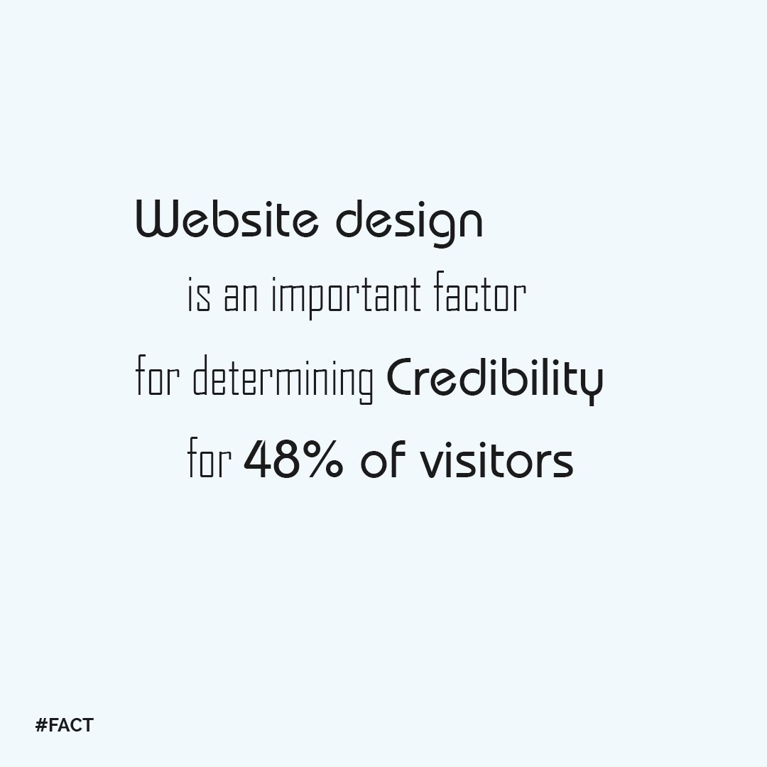 SimpleBrackets's tweet image. Website design is an important factor for determining credibility for 48% of visitors.
#FACT 
.
.
.
#simplebrackets #WebsiteDesign #websitedevelopment