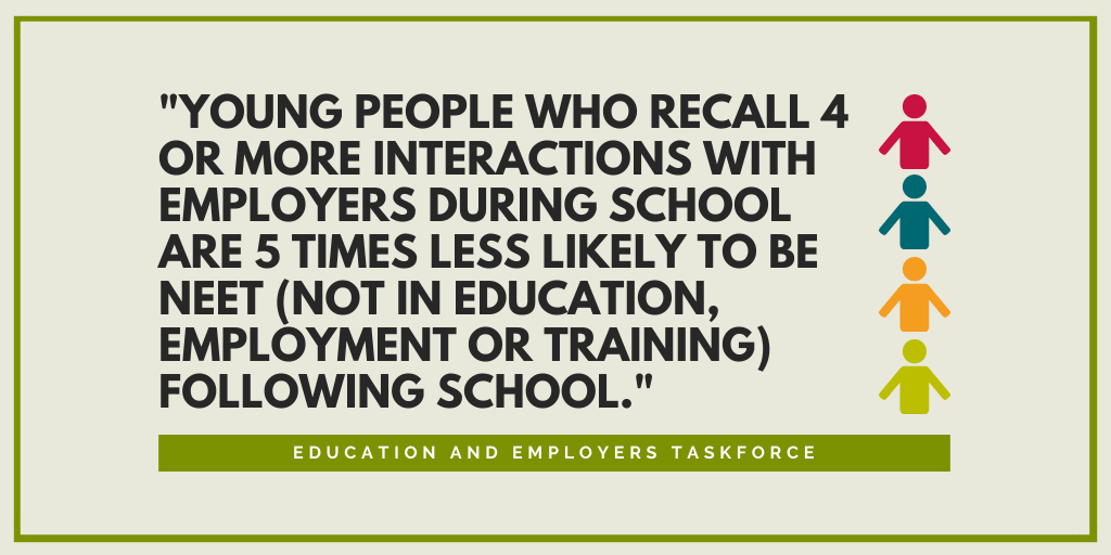 Help increase young peoples exposure to career pathways and journeys. Every interaction can make a positive influence on a young persons life! 
#inspiringthefutureau #careerjourney #careers #make2021inspirational #students #education