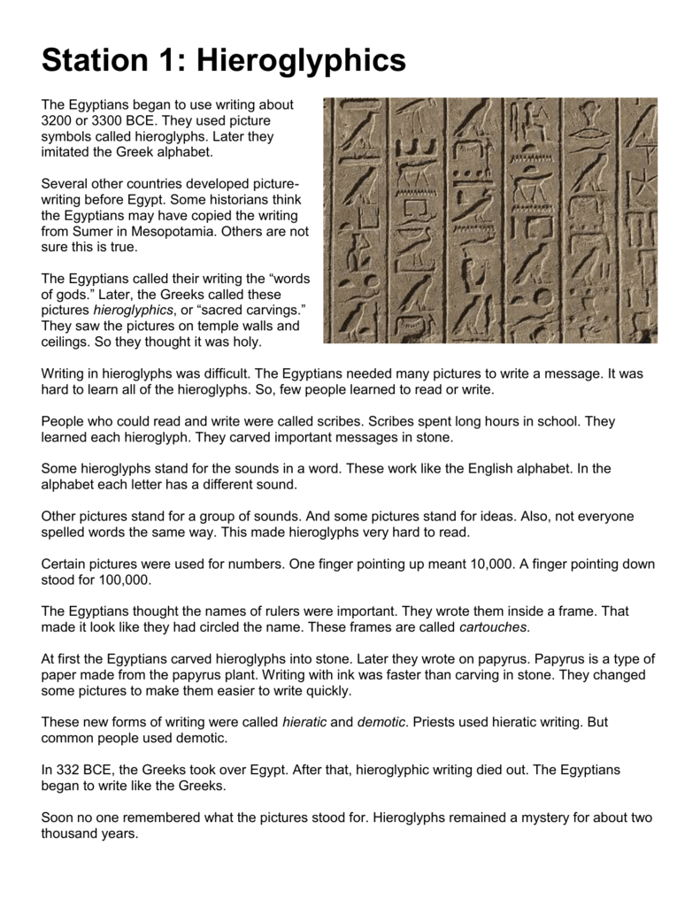 Egyptian hieroglyphs