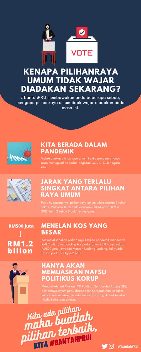 BantahPRU's tweet photo. @alicecceee Bersama kami membantah PRU! #bantahPRU https://t.co/ccz7RvrA4j