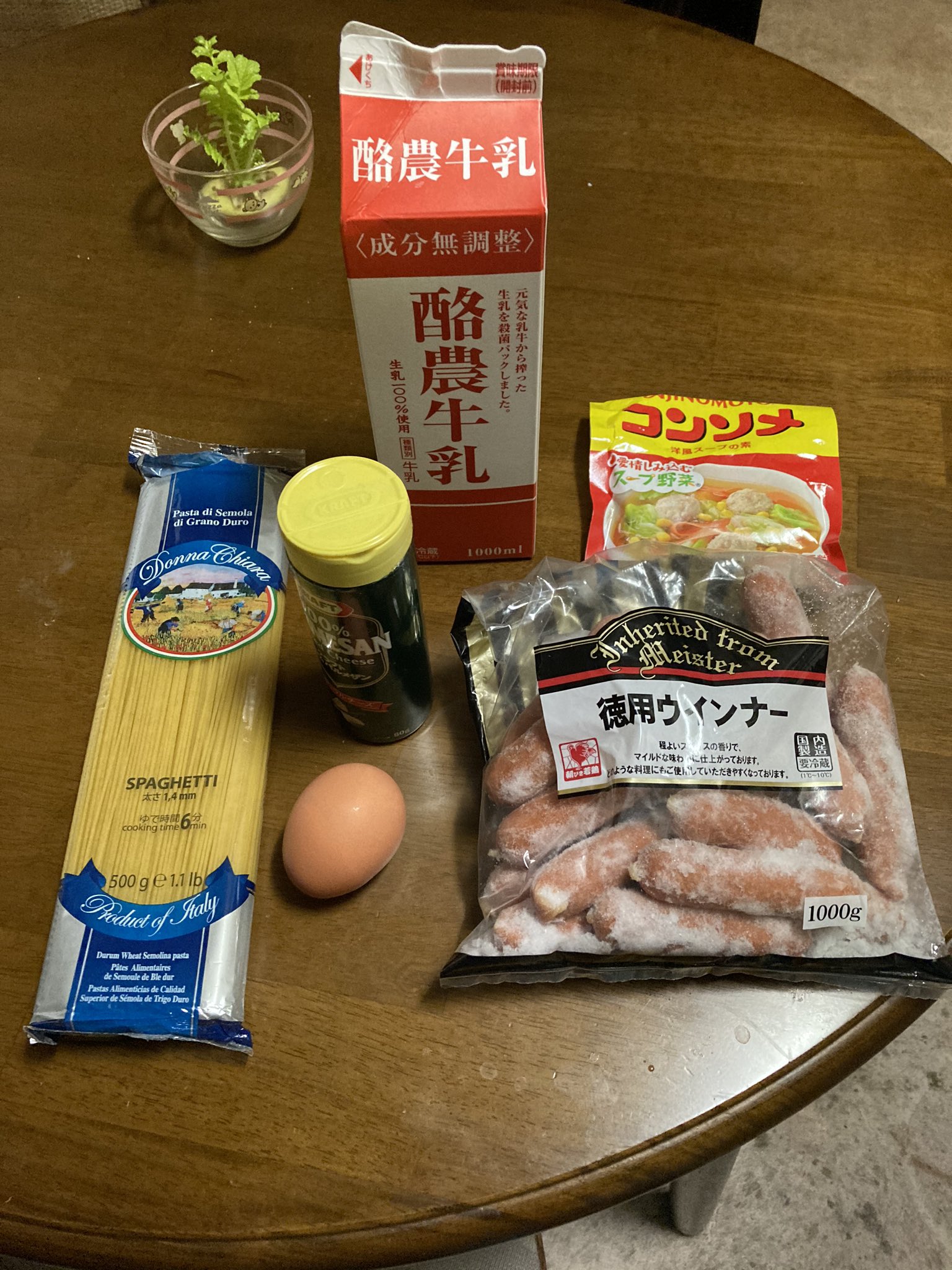 貧乏メシ Twitter Search Twitter