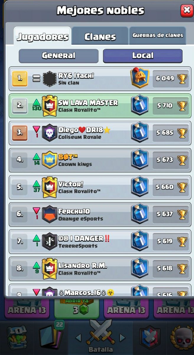 Vamos a ver si quedo ahí al final de temporada...