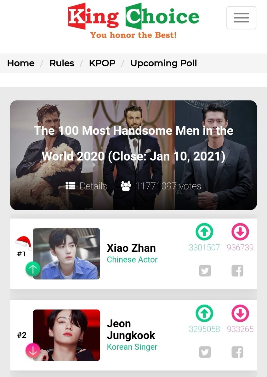 Protect Jungkook Important Vote For Jungkook In Kingchoice 100 Most Handsome Men In The World Jungkook Is Currently At 2nd Place Voting Will End In Few Hours Protect Jungkook Important Vote For Jungkook In Kingchoice 100 Most Handsome Men In The World Jungkook Is Currently At 2nd Place Voting Will End In Few Hours