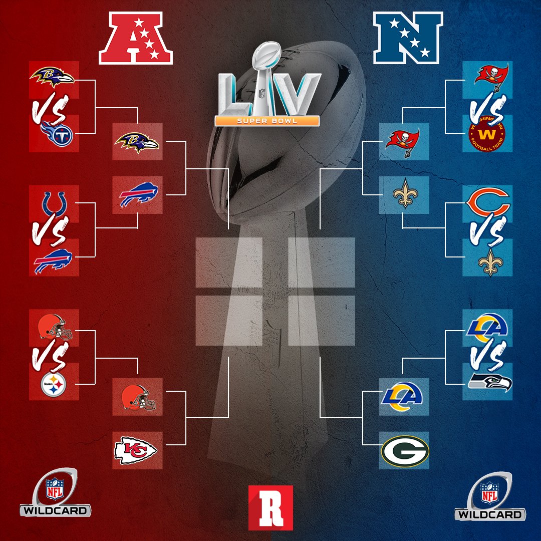 record_mexico's tweet photo. RONDA DIVISIONAL 🏈
🔵 NACIONAL
Sábado - 15:35 HRS
#RamsHouse 🆚 #GoPackGo
Domingo - 17:40 HRS
#GoBucs 🆚 #Saints
🔴 AMERICANA
Sábado - 19:15 HRS
#RavensFlock 🆚 #BillsMafia
Domingo - 14:05 HRS
#Browns 🆚 #RunltBack
DETALLES: https://t.co/u2JfTxzB7q https://t.co/8CvErCsTg4