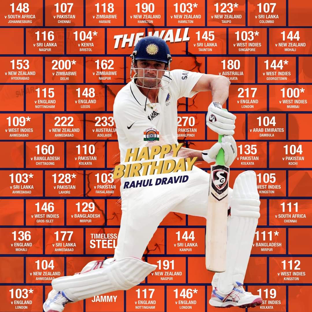 MarathiSports's tweet photo. भारताचा महान फलंदाज राहुल द्रविडला वाढदिवसाच्या हार्दिक शुभेच्छा.💐🎂 #rahuldravid #HBD #cricket #BCCI https://t.co/pFEAawpqmy