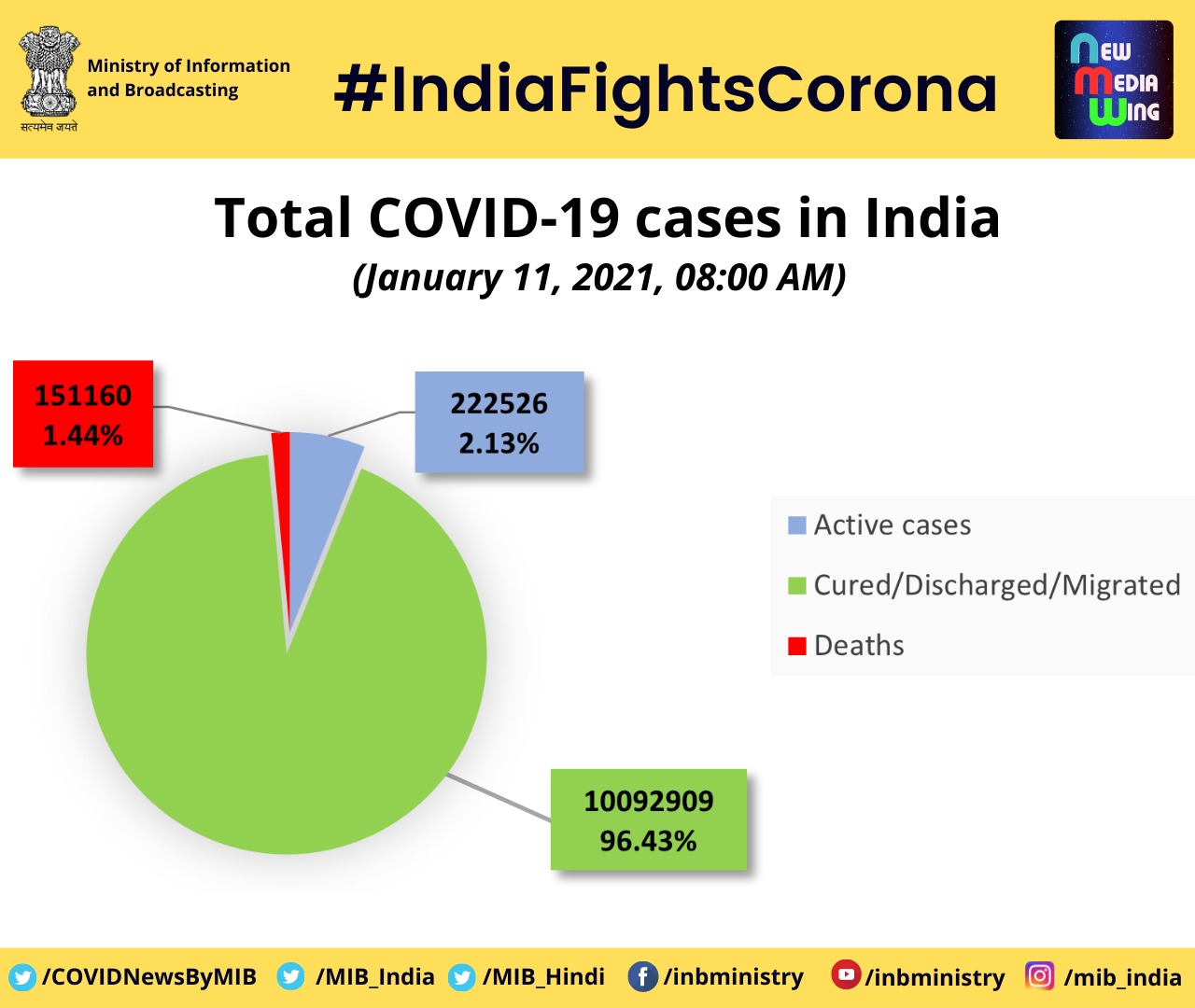 ErbQwBzVEAM5TwD?format=jpg&name=large