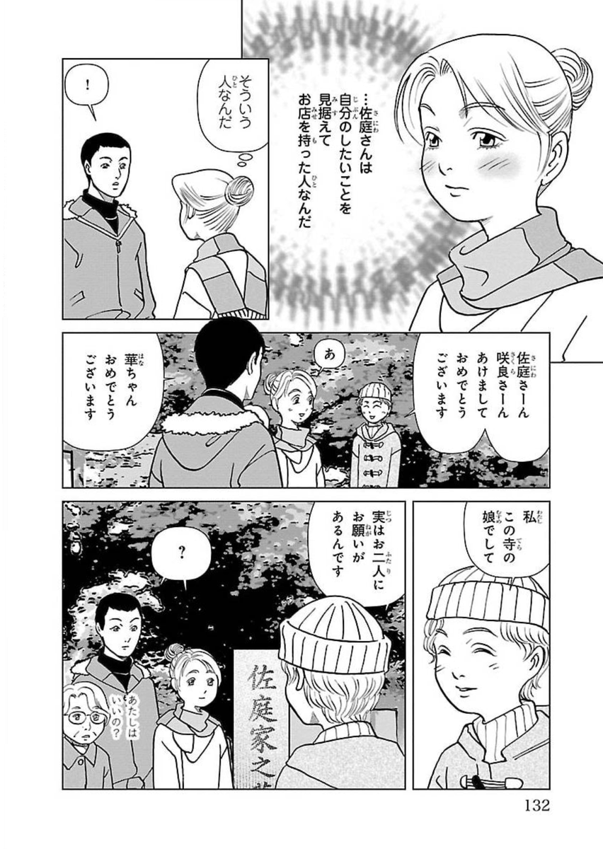 咲良の居酒屋歳時奇 3 https://t.co/czOVtm6I0r 

「小正月」4 