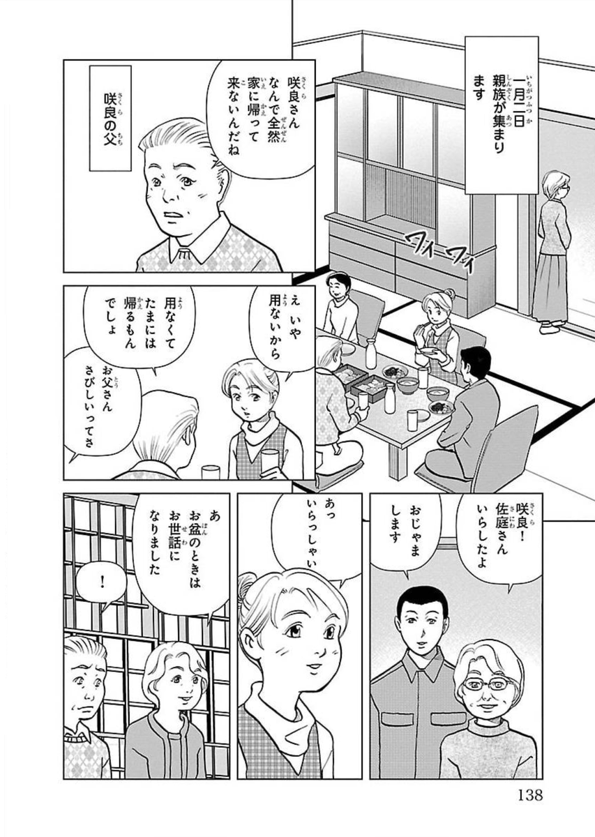 咲良の居酒屋歳時奇 3 https://t.co/czOVtm6I0r 

「小正月」5 