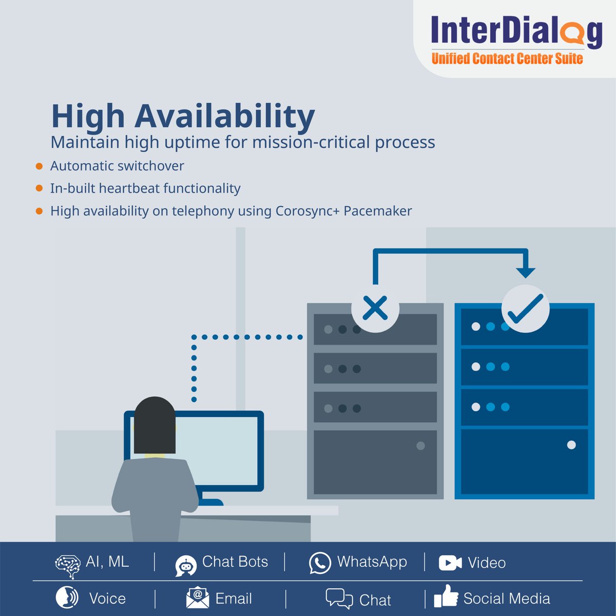 teckinfoindia's tweet photo. High availability in a contact center software makes certain that unplanned downtime does not impact your revenue or displease your customer.
#highavailability #contactcentersoftware #interdialog #callcenterredundancy https://t.co/XyV2aFGrvL