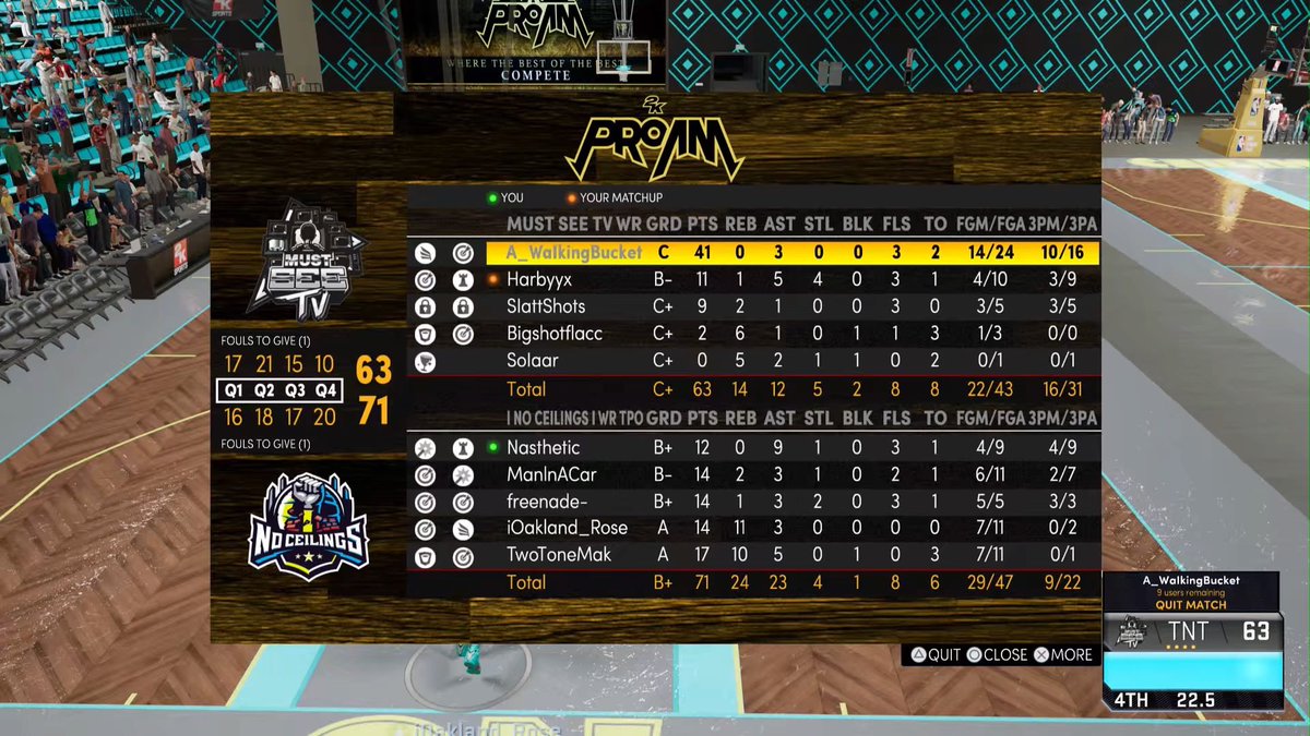 GGs to the bros tonight in some <a href="/WRproamleague/">WR Pro-Am League</a> matchups 
PG: <a href="/MyNasthetic/">hayden</a> 
SG: <a href="/ManInACar_/">Dame</a> 
SF: <a href="/naderisland/">🇦🇫</a> 
PF: <a href="/OaklandRose0/">Cole 🌹</a> 
C: <a href="/TwoToneMak/">Mak🦋</a> 

<a href="/youFamousEnough/">2KL</a> <a href="/2kCompGames/">Jelani Mitchell</a> <a href="/sawcunfree/">kenn</a> <a href="/RankEm_/">RankEm</a>