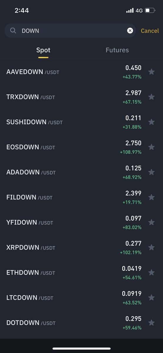 DArdcollar's tweet photo. Bila dah TP kita prepare utk beli all the DOWN coin . Gitu

#notfinacialadvice #dyor #justforentertainment https://t.co/gHpmoq03MW