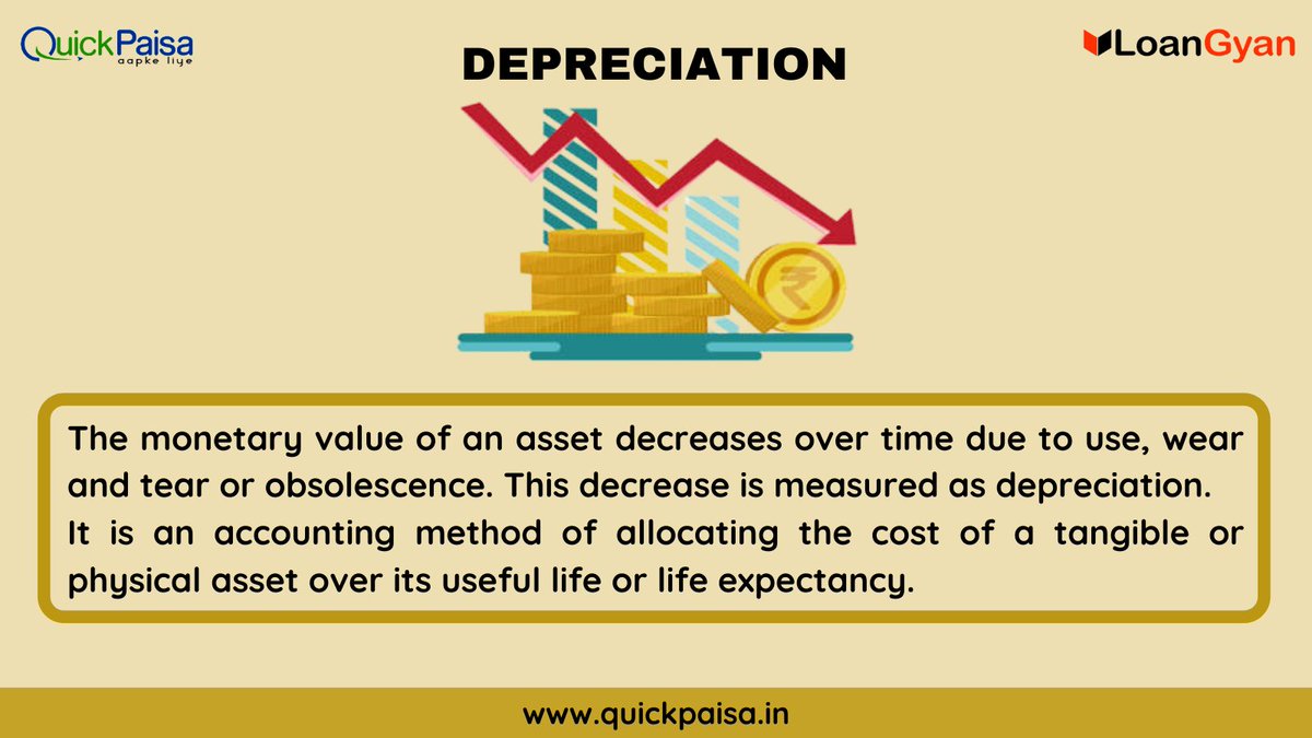 quick_paisa's tweet photo. #loan #loangyan #depreciation #quickpaisa https://t.co/PfUD1eiurn