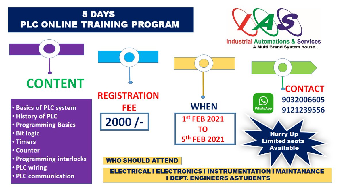 iastcindia's tweet photo. @iastcindia is Conducting 5 DAYS #ONLINEPROGRAM on #Programmable_Logic_Controller (Daily 2Hours)

Batch Starts From 1st FEB 2021
Register here:
https://t.co/J8RlH3sfmi
More Details: 9032006605

#industrialautomationHyderabad 
#electricalcources #plc #industrytraining 
#hmi #vfd https://t.co/Aw3pg8ZVxK