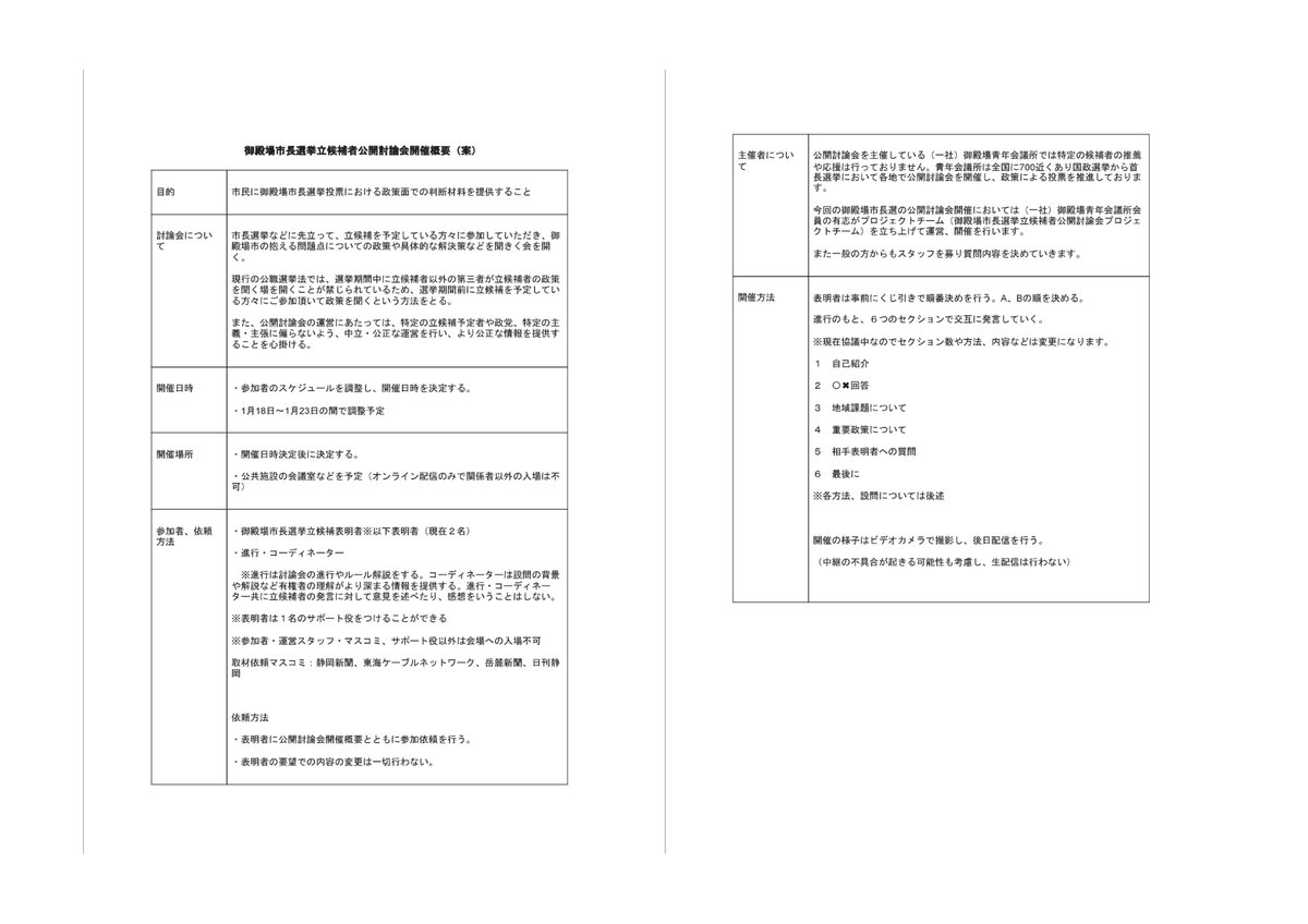 一般社団法人 伊勢青年会議所 Isejc Twitter