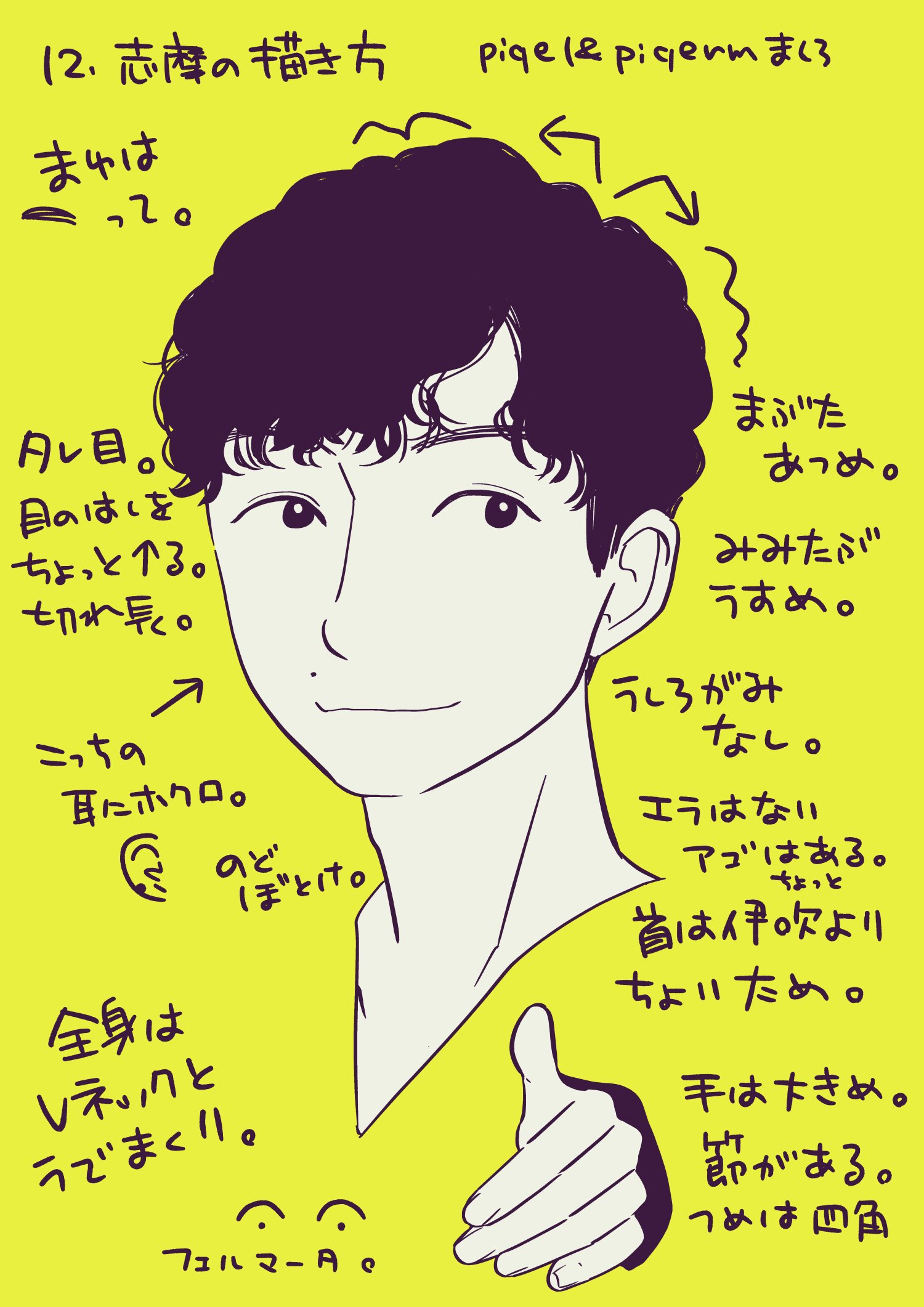 Piqel Piqerm ピケルピケルム 12 志摩の描き方 志摩を描く時に星野さんの写真を見ると頭がバグるので星野さんの写真は参考にしないようにする 星野さんの目は奥二重 二重に見える時もある タレ目で切れ長 目の下の線は描かないようにしている