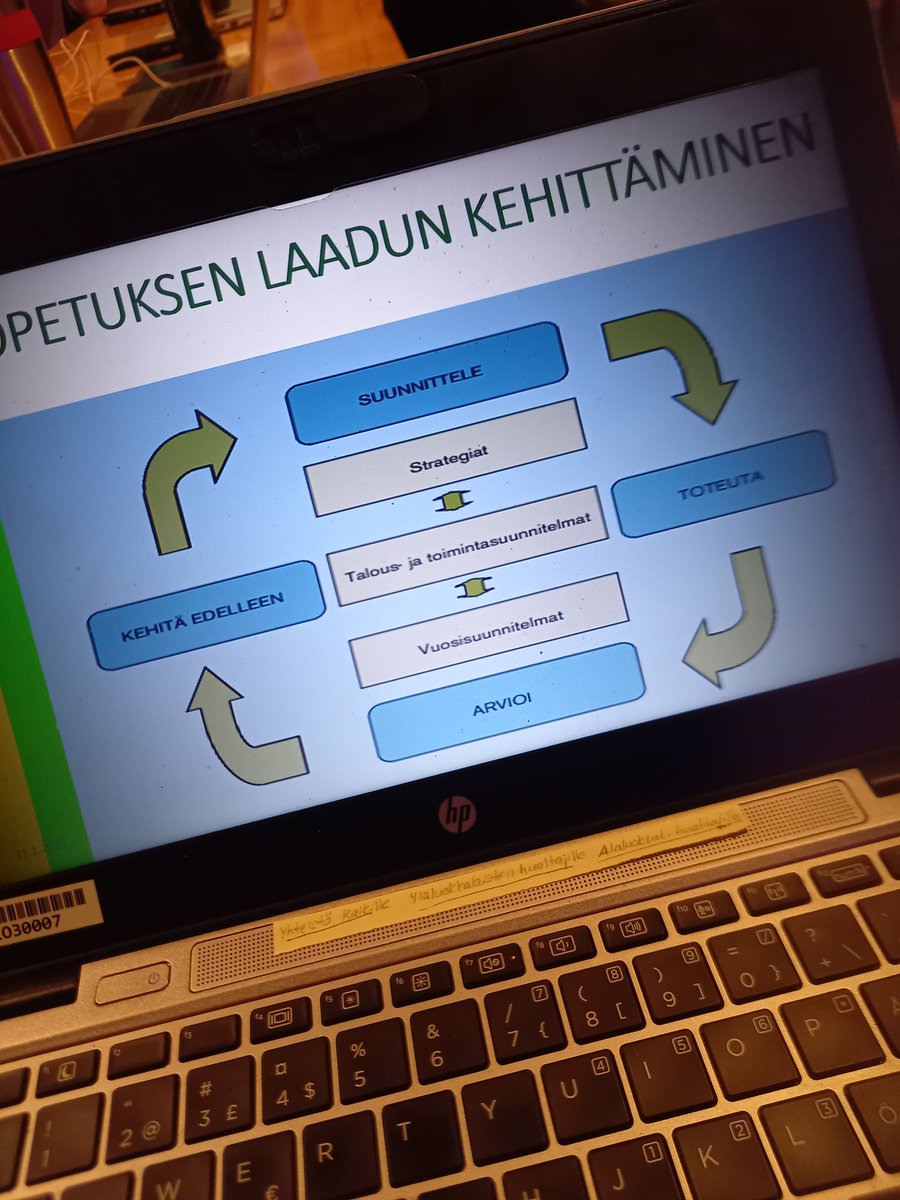AnttilaP's tweet photo. Johtoryhmä kehittämispäivällä #laatukriteerit työn alla. Niin ylpeä tästä keskustelusta 👍 @satuclahtinen #kauraslammenkoulu https://t.co/CmAiLaU53W