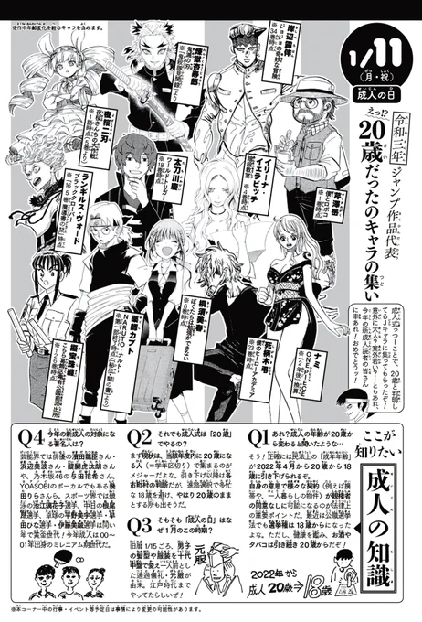 WJ5・6号◆
今日は成人の日。今号の少年ジャンプのコラム「週ちゃん」では、作中で20歳段階の設定のあるキャラクターを集めた記事を展開中です!(イ) 