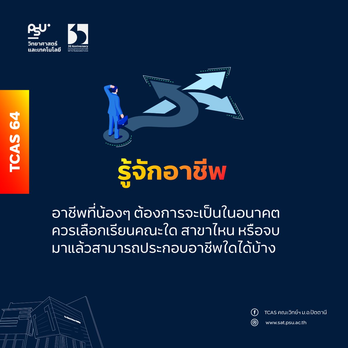 psu_sat's tweet photo. การเตรียมตัวสมัคร TCAS
3 ข้อที่ต้องรู้ก่อนเลือกเรียน

#TCAS64 #TCAS #TCASรอบ1 https://t.co/0wKH8WduDv