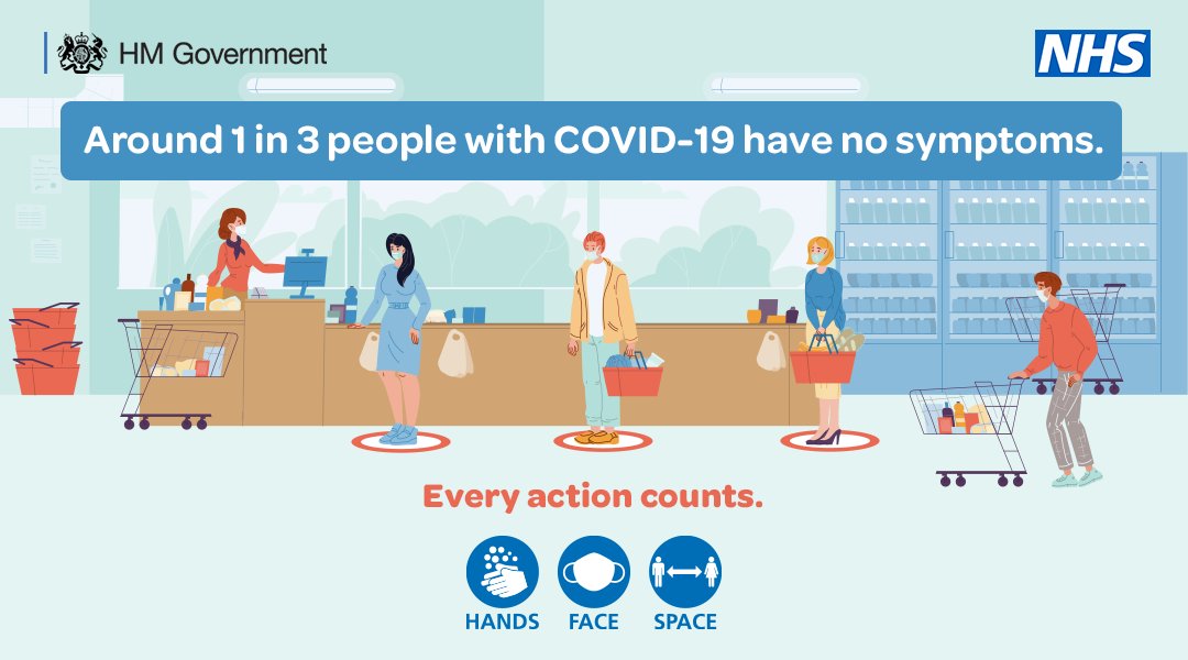 ⚠️1 in 3 people with COVID-19 have no symptoms which can then be spread to vulnerable loved ones. It's important to follow the guidance and stop the spread: 👏wash your hands 😷cover your face 2️⃣ ↔️ make space 🏠stay at home and don't mix with people you don't live with