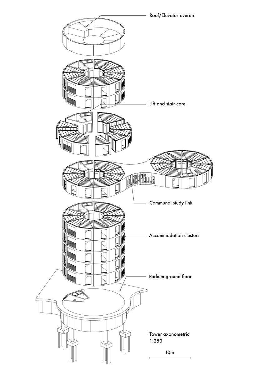 CPU_Ai_atelier's tweet photo. Typical tower exploded axonometric diagram 

Project by MArch Students:
Tom Cooper - @tomcooperarchi 
Holly Milburn - @hollytunung 

#complexUrban @TheMSArch @complexurbansim #complexurban #computation #msa #urbandesign https://t.co/cFF7QF0Atz