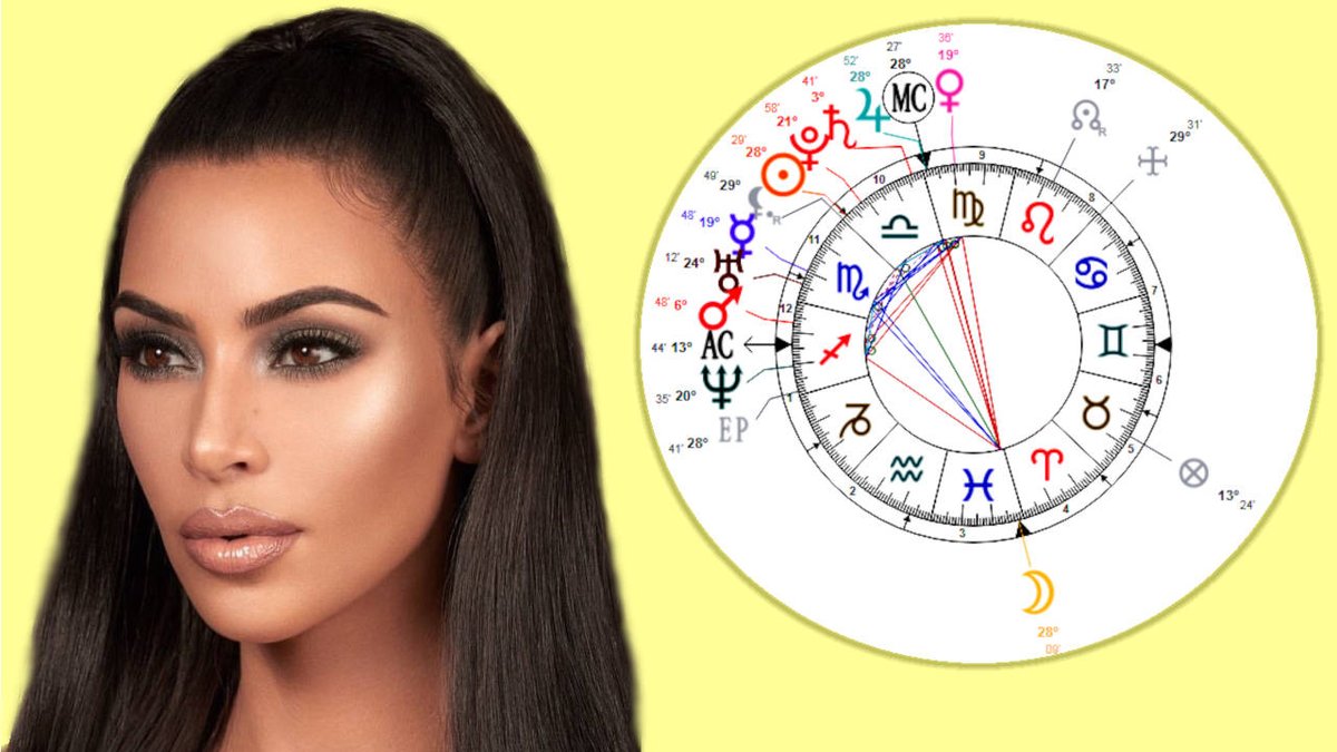 simonarich's tweet photo. KIM KARDASHIAN'S BIRTH CHART READING – ASTROLOGY

https://t.co/91uWsWTvif

In this post, I analyze the birth chart of Kim Kardashian.

Watch the video here: https://t.co/E4pCQZ8bi1

#kimkardashian #kimkardashianwest #astrology #astro #celebrityastrology #astrologylessons https://t.co/EDpuPSc2cX