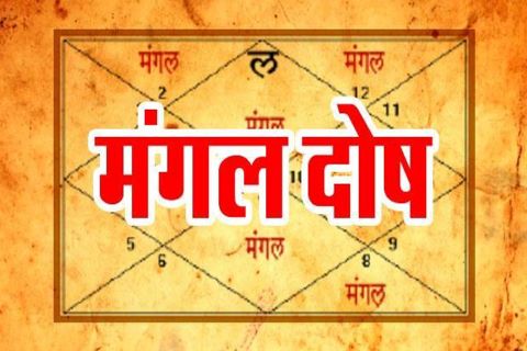 In fact, ‘Aṅgāraka’ also means a fire spark. Aṅgāraka himself is mentioned as the embodiment of auspiciousness and God Subrahmaṇya. Aṅgāraka is also known as ‘Mangaḷa’, since he bestows auspiciousness, Kuja since he is ja – born to Ku – Earth.