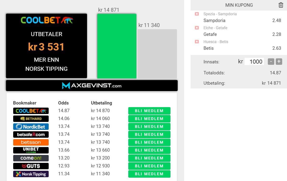 Tre bortefavoritter i Italia 🇮🇹 og Spania 🇪🇸 i kveld 👇🏻

1️⃣ Retweet 🔁
2️⃣ Tipp antall mål

To heldige med riktig svar mottar #oddsbonus på 500kr 💸🥳

#sjekkoddsen <a href="/ItalienskBall/">Tutto 🎙</a>