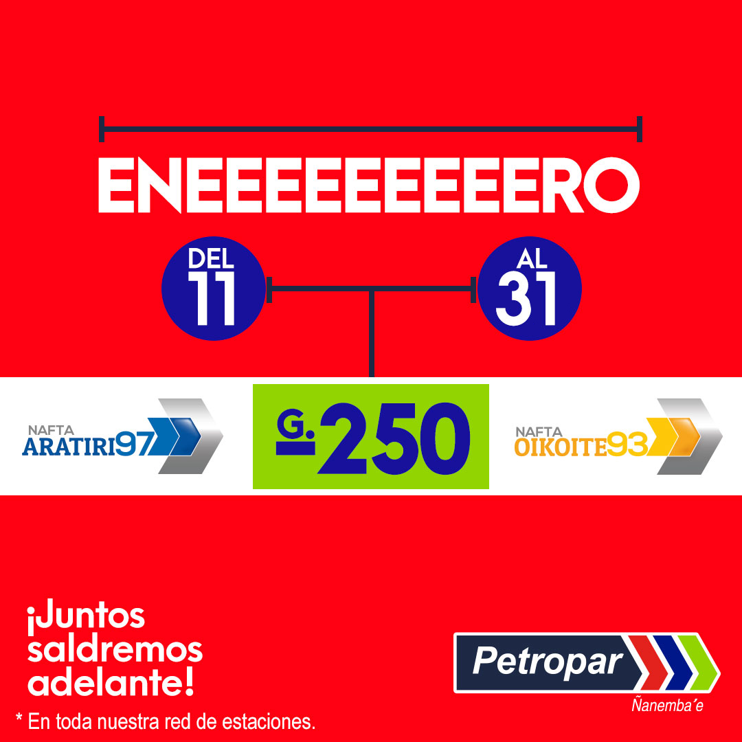 Petropargov's tweet photo. ¡DESDE HOY! 🤩| Menos G. 250 por litro en las Naftas ARATIRI 97 y OIKOITE 93 en todas las #EstacionesPetropar 🛵🚗🚛
¡Te esperamos!

#PetroparÑanembae ⛽🇵🇾 https://t.co/y9z3GhTiUl