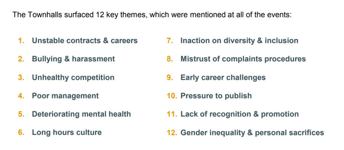 Across those conversations, we heard a great deal of agreement on the frustrations & injustices of the current research environment.12 challenges emerged And lots of ideas for overcoming them 