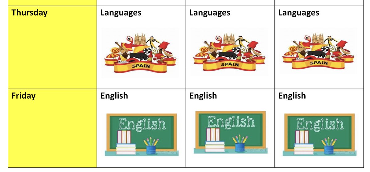 Home learning timetable for KS5AJW for this week.