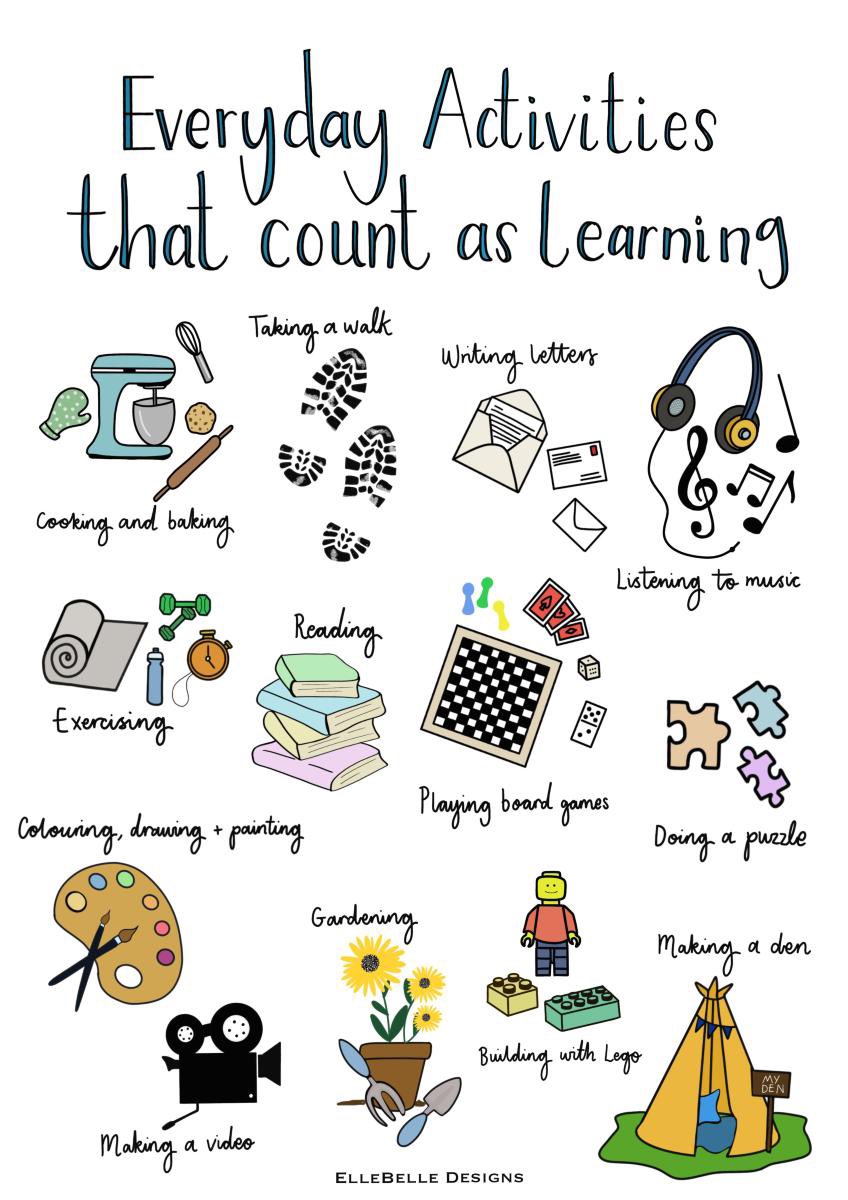 MrSquirrel77's tweet photo. I've seen this doing the rounds on social  media, but it's so true. Yes, English and maths are important, but there are so many extra ways to learn. Make every day a learning day squirrels! https://t.co/rOQMAgkfUL
