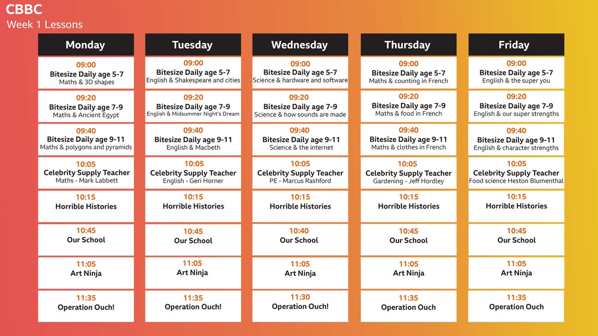 Bbc Bitesize On Twitter From Today We Re Making Lockdown Learning More Accessible Than Ever Watch Primary Bbcbitesizedaily More On Cbbc From 9am Watch Secondary Bbcbitesizedaily Brian Cox On Bbctwo From