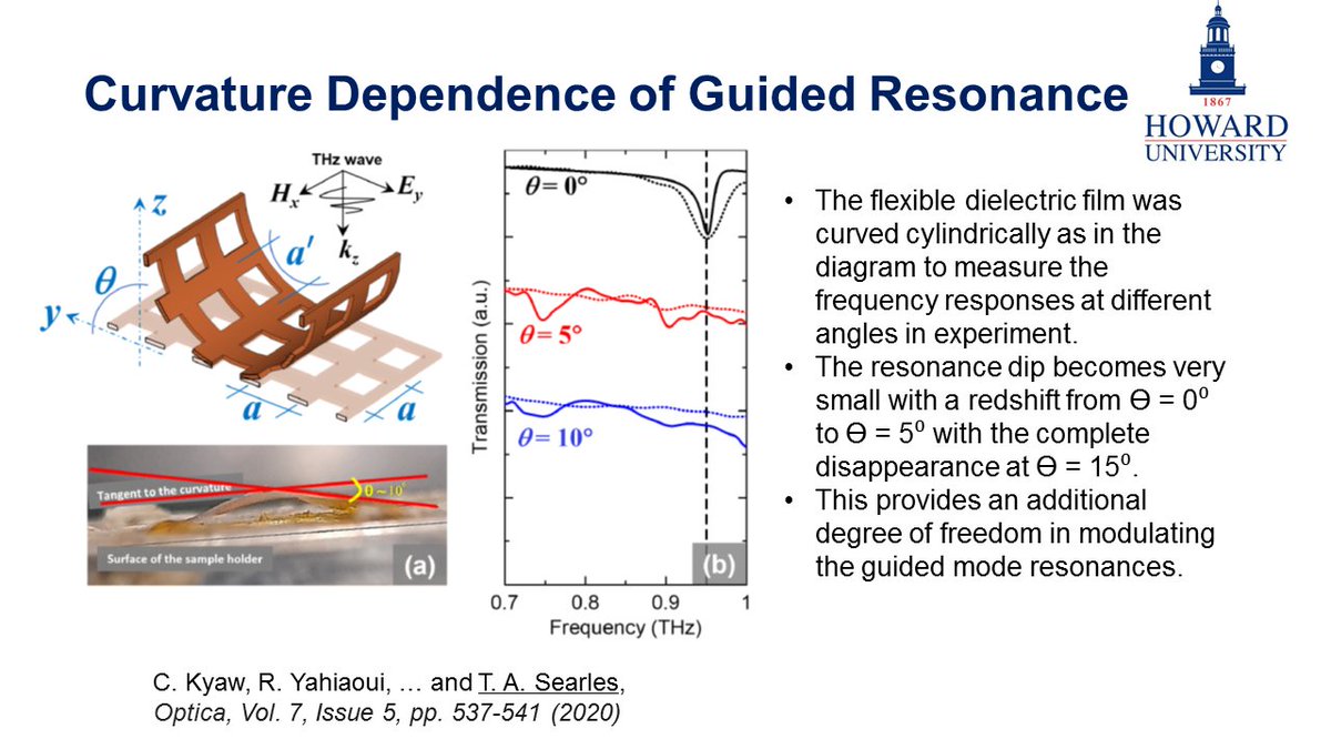 SamplHu's tweet photo. A new flexible dielectric medium for guided mode resonances from photonic crystal slabs is experimentally demonstrated. Curvature dependent measurements show a modulation of the amplitude and Q factor of the guided modes.  @PhotonicsMeetup #POM21Ja #POM21meta @OpticalSociety https://t.co/w2ZC1bKho3