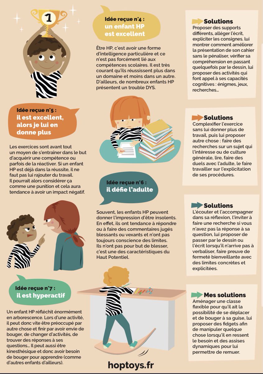 Alison_Bgln's tweet photo. Infographie : « EHP : les élèves à haut potentiel » disponible sur https://t.co/k5tPGJXeOO https://t.co/kLFECcehNl