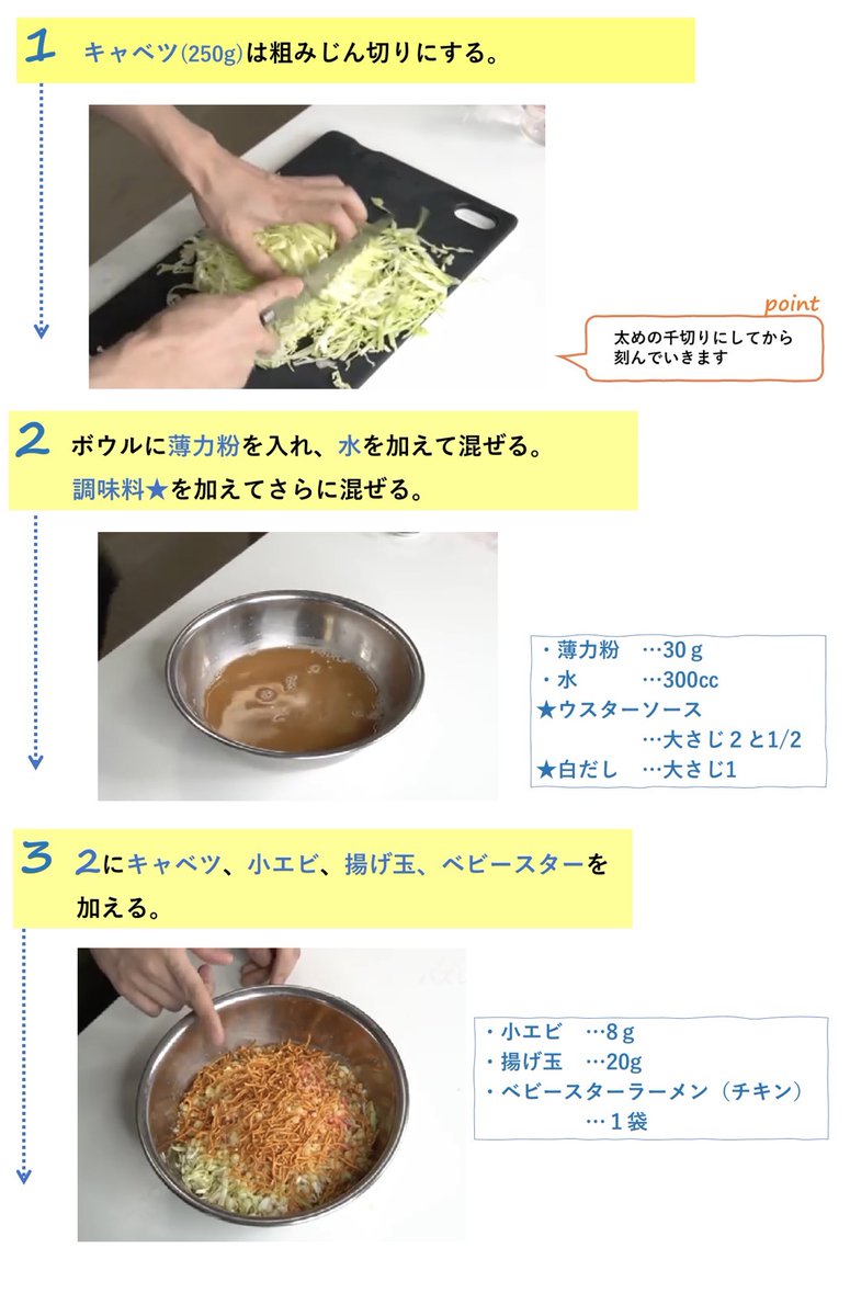 もんじゃ焼きはお店に行かずとも食べられる ホットプレートで作れるもんじゃ焼きのレシピ 話題の画像プラス