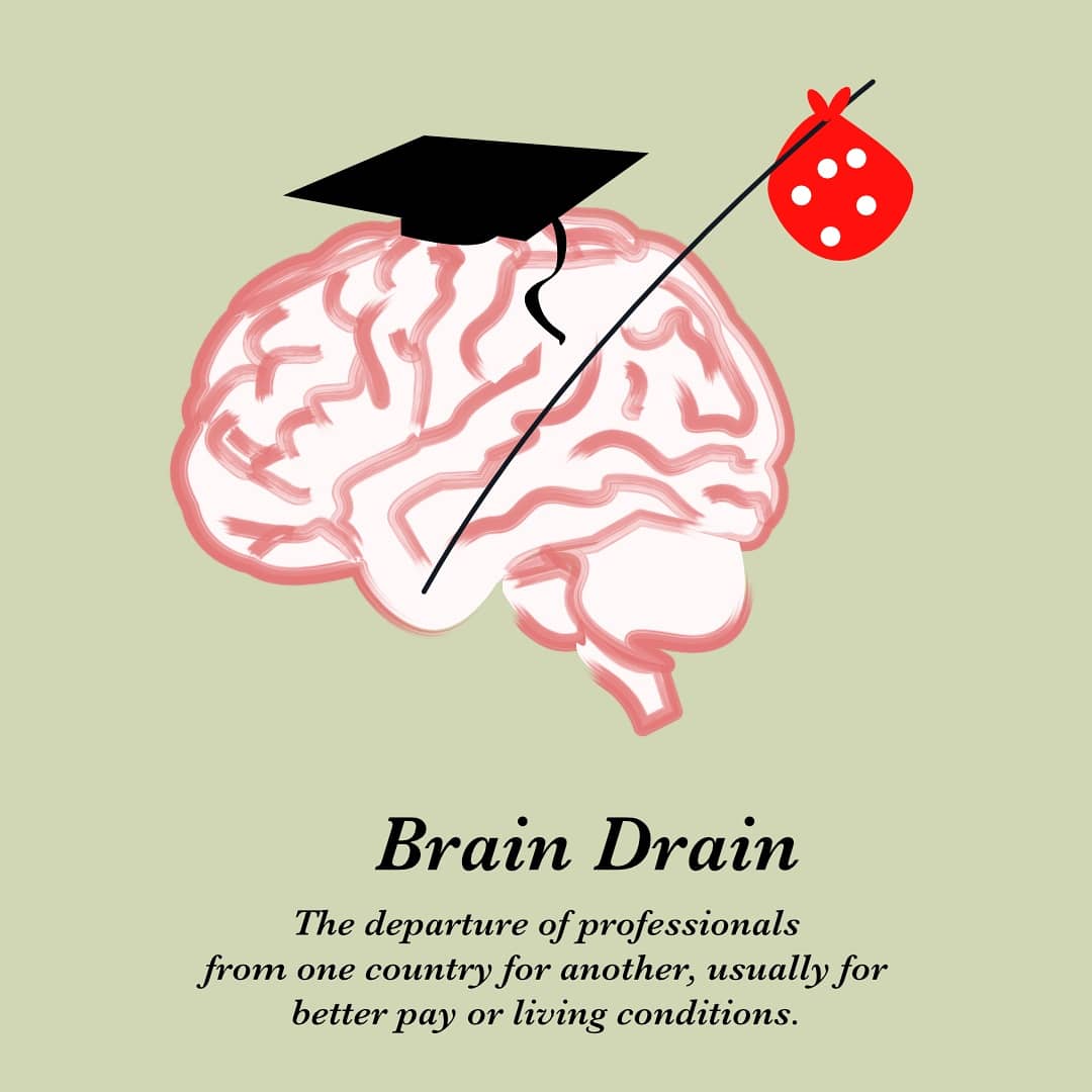 sensiblyweird1's tweet photo. Phrases and Words featuring the brain

#brain #greymatter #phrase #word #english #language #sensibly #sensible #weird #company #advertising #India https://t.co/uzro4EYvpv