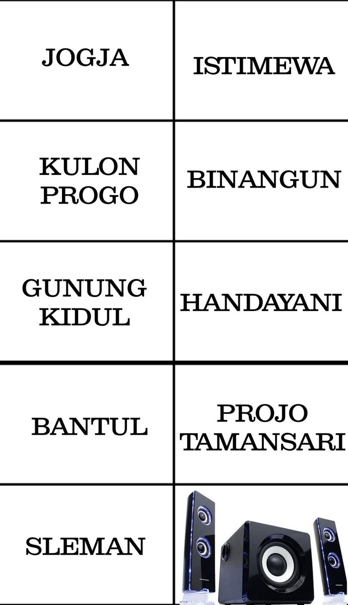 jawafess's tweet photo. Maksude iki opo lur https://t.co/IWGct4Aljm