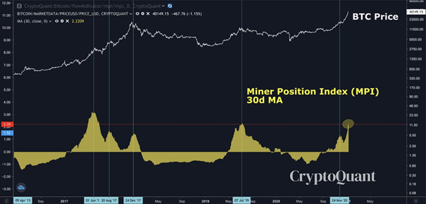 3/n What am I seeing? (1/2)- Market feels weak, significant sell pressure and not enough buy pressure- Inflows to exchanges went up significantly (miner inflows?)- I see some FUD on tether (= probably FUD, will address this later)  $BTC  $ETH  #Bitcoin  