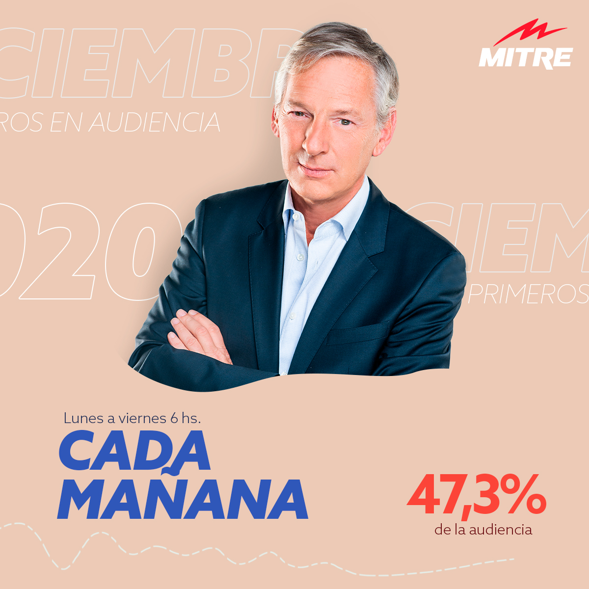 Radio Mitre tweet media