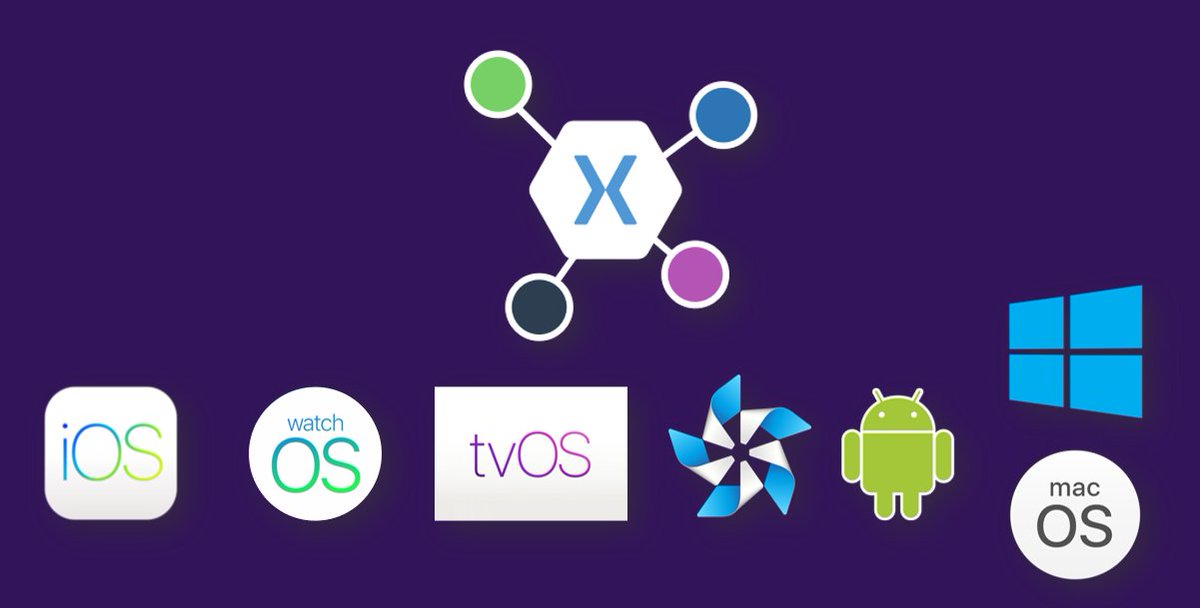 CodeRunnersBG's tweet image. Xamarin.Essentials 1.6 is now officially released: 
👉 The new release adds new APIs including MediaPicker, AppActions and Contacts.
👉 The release also features official support for macOS.
🔗buff.ly/3lje1GY